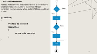 28
• Nested if statement
Nested if statements are if statements placed inside
another if statement. Here, the inner if block
condition executes only when outer if block condition
is true.
if(condition)
{
//code to be executed
if(condition)
{
//code to be executed
}
}
 