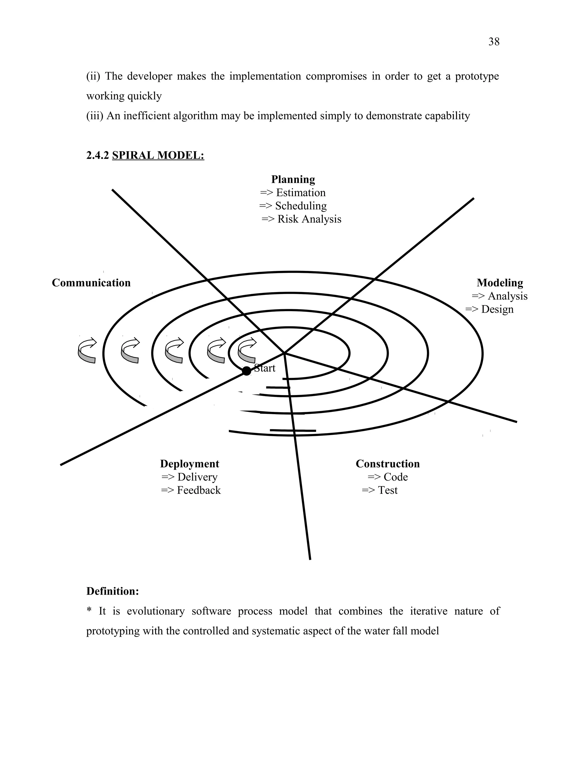38
(ii) The developer makes the implementation compromises in order to get a prototype
working quickly
(iii) An inefficient algorithm may be implemented simply to demonstrate capability
2.4.2 SPIRAL MODEL:
Planning
=> Estimation
=> Scheduling
=> Risk Analysis

Communication

Modeling
=> Analysis
=> Design

Start

Deployment
=> Delivery
=> Feedback

Construction
=> Code
=> Test

Definition:
* It is evolutionary software process model that combines the iterative nature of
prototyping with the controlled and systematic aspect of the water fall model

 