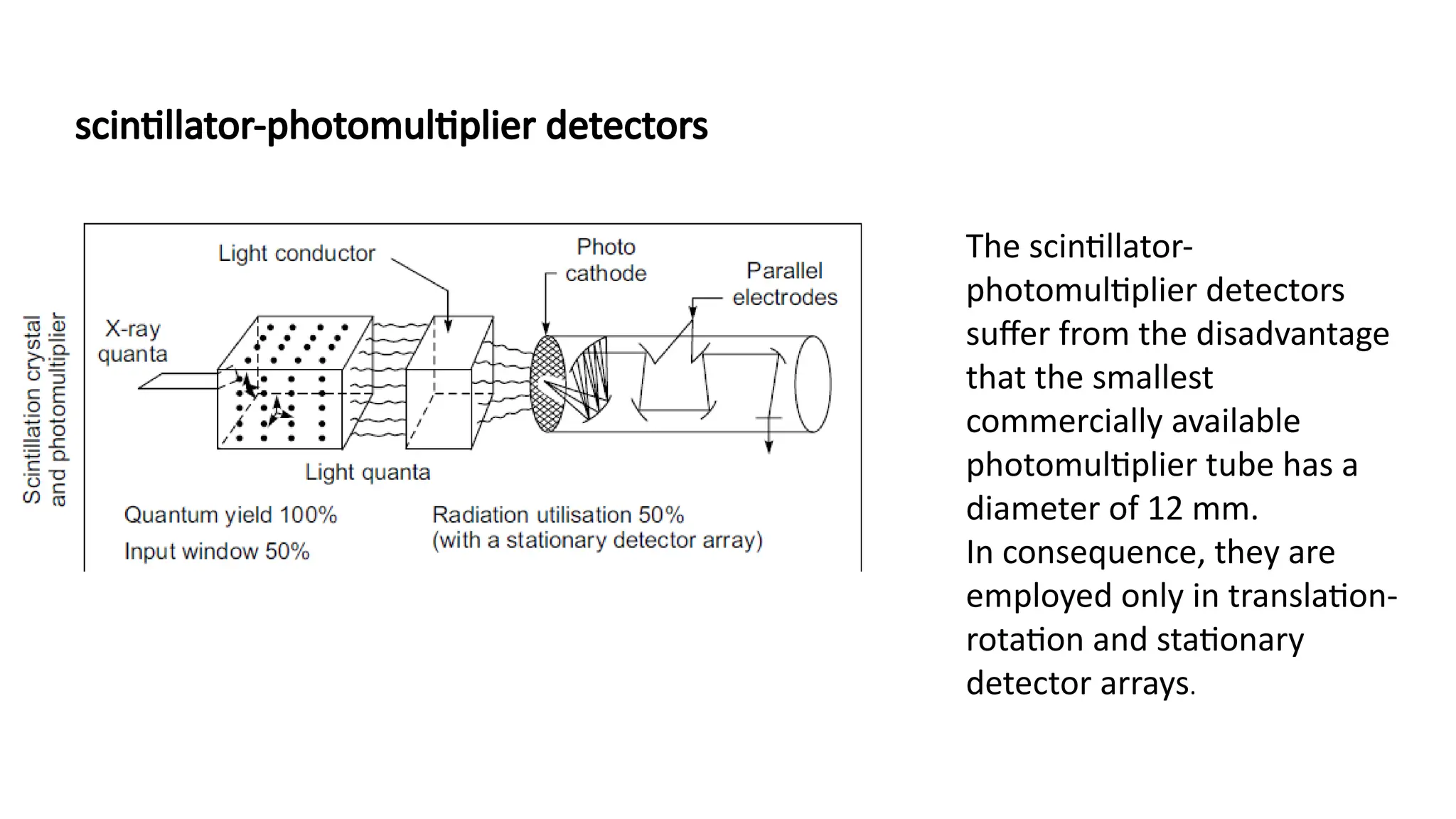 scintillator-photomultiplier detectors
The scintillator-
photomultiplier detectors
suffer from the disadvantage
that the smallest
commercially available
photomultiplier tube has a
diameter of 12 mm.
In consequence, they are
employed only in translation-
rotation and stationary
detector arrays.
 