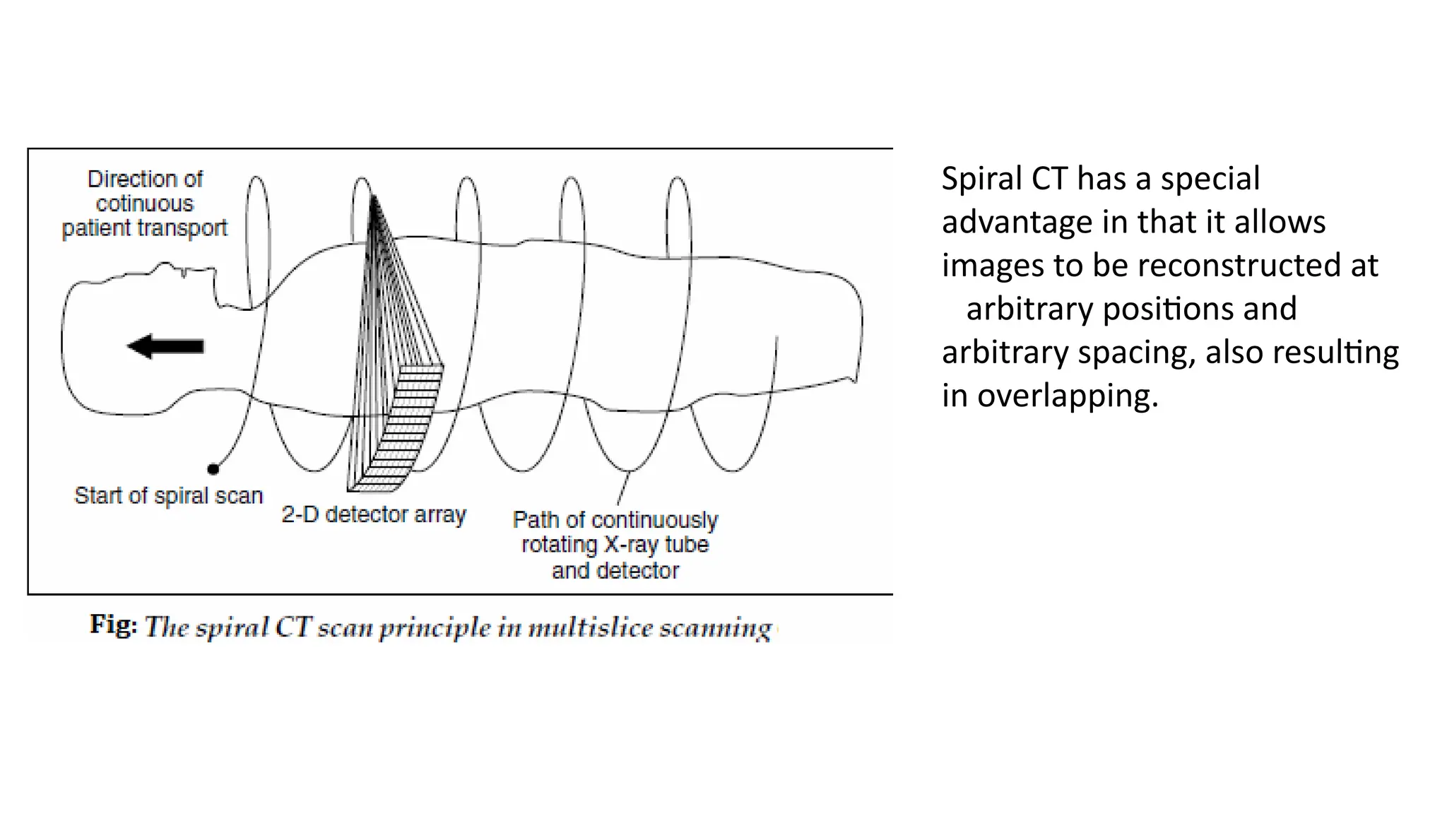 Spiral CT has a special
advantage in that it allows
images to be reconstructed at
arbitrary positions and
arbitrary spacing, also resulting
in overlapping.
 