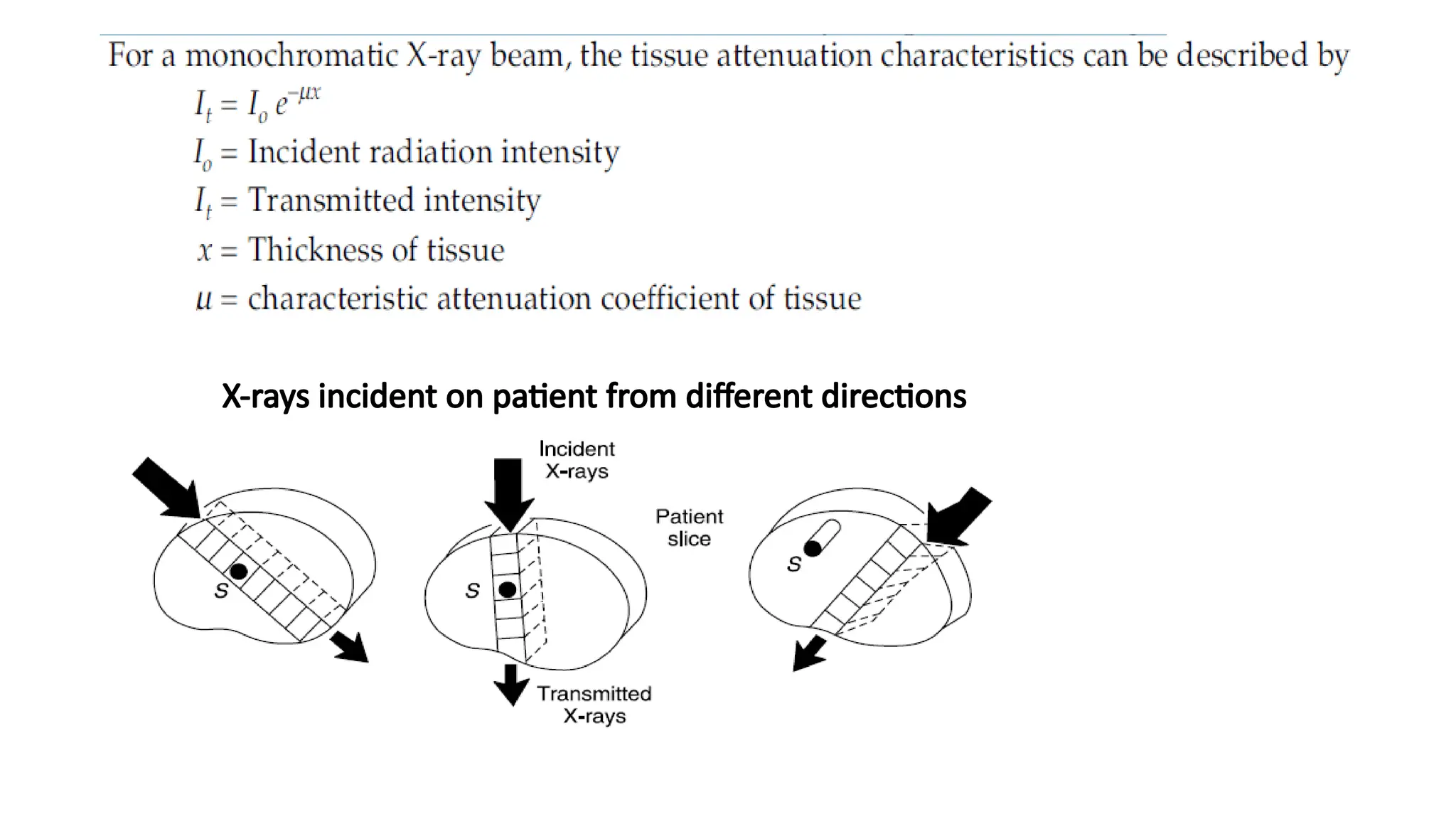 X-rays incident on patient from different directions
 