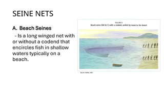 Unit_2_FINAL PPT CAPTURE FISHIRIES INTRODUCTION | PPTX