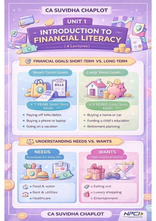 Money Financial UNIT 2 FINANCIAL LITERACY.pdf