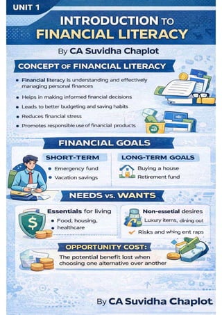 Financial Training Guide UNIT 2 FINANCIAL LITERACY.pdf