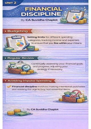 Financial Training Guide UNIT 2 FINANCIAL LITERACY.pdf