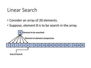 unit 2 First.pptx Searching - Linear and Binary Search | PPTX