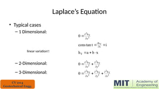 Laplace’s Equation
• Typical cases
– 1 Dimensional:
linear variation!!
– 2-Dimensional:
– 3-Dimensional:
2
T
2
x
h
0



i
t
tan
cons x
hT

 

x
b
a
hT 


2
T
2
2
T
2
y
h
x
h
0






2
T
2
2
T
2
2
T
2
z
h
y
h
x
h
0









CV 204
Geotechnical Engg.
 