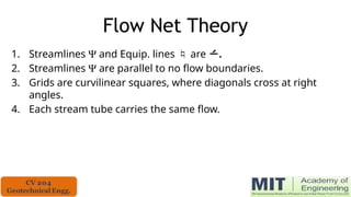 Flow Net Theory
1. Streamlines Y and Equip. lines  are .
2. Streamlines Y are parallel to no flow boundaries.
3. Grids are curvilinear squares, where diagonals cross at right
angles.
4. Each stream tube carries the same flow.
 