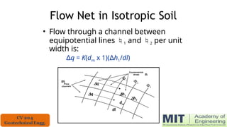 Flow Net in Isotropic Soil
• Flow through a channel between
equipotential lines 1 and 2 per unit
width is:
∆q = K(dm x 1)(∆h1/dl)
dm
Dh1
dl
F1
F3
Dq
F2
Dh2
Dq
n
m
 