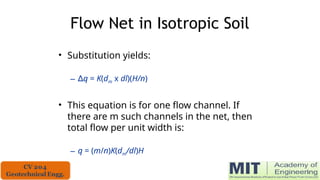 Flow Net in Isotropic Soil
• Substitution yields:
– ∆q = K(dm x dl)(H/n)
• This equation is for one flow channel. If
there are m such channels in the net, then
total flow per unit width is:
– q = (m/n)K(dm/dl)H
 