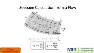 Seepage Calculation from a Flow
Net
 