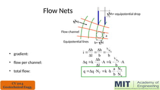 Flow Nets
• gradient:
• flow per channel:
• total flow:
Flow channel
Equipotential lines b= l
a
q
h= equipotential drop
b
b
h
l
h
i e
N
h






A
b
k
A
l
h
k
q e
N
h









e
f
f
N
N
b
a
h
k
N
q
q 






 