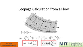 Seepage Calculation from a Flow
Net
 