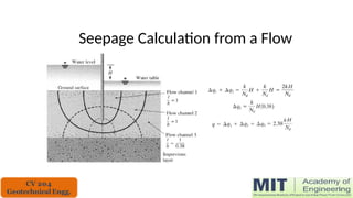 Seepage Calculation from a Flow
Net
 