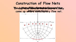 Construction of Flow Nets
The first trial:
Not all elements are “square”
The bottom flow channel intersects the
impervious layer
It may take several iterations to finally
come up with a satisfactory flow net.
 