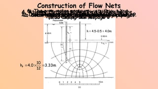 And the final version is:
Construction of Flow Nets
To determine the total head at any point, P
2. Show the total head, h driving seepage.
h = 4.5-0.5 = 4.0m
1. Downstream free water surface is datum.
3. Number equipotentials as shown:
4. At point P, the total head is 10/12ths of the
head driving the seepage
3.33m
12
10
4.0
hP 


5. Using the given scale, the elevation head,
zP is -5.2 m
6. The pore water pressure, uP = (hp – zp)w
=(3.33+5.2)x9.8 = 83.3 kPa
 