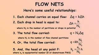 FLOW NETS
Here’s some useful relationships:
2. Each drop in head is equal to:
d
N
h
Δh 
where Nd is the number of partitions or drops in potential
1. Each channel carries an equal flow: ∆q = k∆h
3. The total flow carried: q = Nf∆q
where Nf is the number of flow channel partitions
4. Or, the total flow carried:
d
f
N
N
kh
q 
5. And, the head at any point P: h
N
n
h
d
d
p 
where nd is equipotential number (0 at downstream FWS)
 