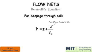 FLOW NETS
Bernoulli's Equation
For Seepage through soil:
w
γ
u
z
h 

Pore Water Pressure, kPa
CV 204
Geotechnical Engg.
 