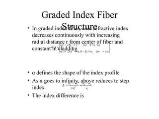 Graded Index Fiber
Structure
• In graded index fiber, core refractive index
decreases continuously with increasing
radial distance r from center of fiber and
constant in cladding
• α defines the shape of the index profile
• As α goes to infinity, above reduces to step
index
• The index difference is






















a
r
for
n
n
n
a
r
for
a
r
n
r
n
2
1
2
/
1
1
2
/
1
1
)
1
(
)
2
1
(
0
]
)
(
2
1
[
)
(

1
2
1
2
1
2
2
2
1
2 n
n
n
n
n
n 




 
