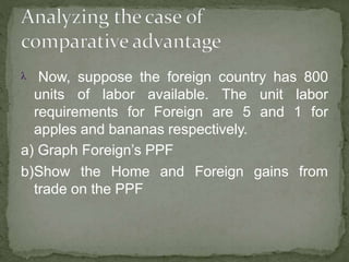  Now, suppose the foreign country has 800
units of labor available. The unit labor
requirements for Foreign are 5 and 1 for
apples and bananas respectively.
a) Graph Foreign’s PPF
b)Show the Home and Foreign gains from
trade on the PPF
 