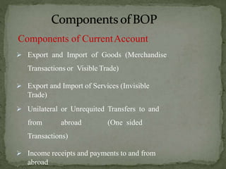 Components of CurrentAccount
 Export and Import of Goods (Merchandise
Transactions or Visible Trade)
 Export and Import of Services (Invisible
Trade)
 Unilateral or Unrequited Transfers to and
from abroad (One sided
Transactions)
 Income receipts and payments to and from
abroad
 