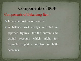 Components of Balancing Item
 It may be positive or negative
 A balance isn't always reflected in
reported figures for the current and
capital accounts, which might, for
example, report a surplus for both
accounts
 
