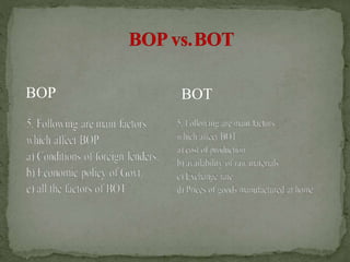 BOP BOT
 
