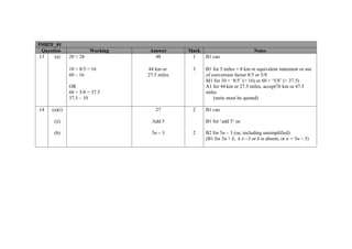 5MB2F_01
  Question               Working    Answer      Mark                           Notes
 13    (a)     20 + 28                48         1     B1 cao

               10 × 8/5 = 16       44 km or      3     B1 for 5 miles = 8 km or equivalent statement or use
               60 – 16             27.5 miles          of conversion factor 8/5 or 5/8
                                                       M1 for 10 × ‘8/5’ (= 16) or 60 × ‘5/8’ (= 37.5)
               OR                                      A1 for 44 km or 27.5 miles, accept76 km or 47.5
               60 × 5/8 = 37.5                         miles
               37.5 – 10                                   (units must be quoted)

14    (a)(i)                          27         2     B1 cao

       (ii)                          Add 5             B1 for ‘add 5’ oe

       (b)                           5n – 3      2     B2 for 5n – 3 (oe, including unsimplified)
                                                       (B1 for 5n + k, k ≠ –3 or k is absent, or n = 5n – 3)
 