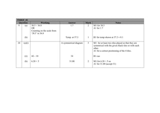 5MB2F_01
 Question                Working                 Answer            Mark                           Notes
 9    (a)     38.5 – 36.8                          1.7              2     M1 for 38.5
              OR                                                          A1 for 1.7
              Counting on the scale from
              ‘38.5’ to 36.8
      (b)                                      Temp. at 37.3        1     B1 for temp shown at 37.3 ± 0.1

10   (a)(i)                                A symmetrical diagram    3     M1 for at least two tiles placed so that they are
                                                                          symmtrical with the given black tiles or with each
                                                                          other.
                                                                          A1 for a correct positioning of the 4 tiles.

      (ii)    44 – 10                               34                    B1 cao

      (b)     6.20 × 5                             31.00            2     M1 for 6.20 × 5 oe
                                                                          A1 for 31.00 (accept 31)
 