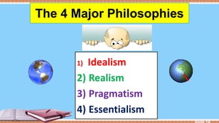 The 4 Major Philosophies
1) Idealism
2) Realism
3) Pragmatism
4) Essentialism
 