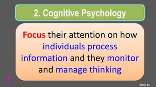 2. Cognitive Psychology
Focus their attention on how
individuals process
information and they monitor
and manage thinking
Slide 54
1
 