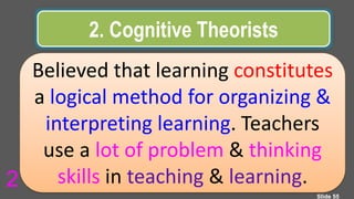 2. Cognitive Theorists
Believed that learning constitutes
a logical method for organizing &
interpreting learning. Teachers
use a lot of problem & thinking
skills in teaching & learning.
Slide 55
2
 