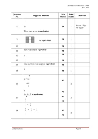 Modul Bestari Matematik UPSR
                                                                                                         JPNS 2011



 Questions                                                                     Sub     Total
                                                     Suggested Answers                              Remarks
   No.                                                                        Marks    Marks
                       3
                       7


                                                                                                Accept “Tiga
      8            or                                                          P1         1
                                                                                                per tujuh”
                   Three over seven or equivalent



      9                                                                        P1         1
                                                              or equivalent

                       5
      10               4                                                       P1         1
                   Ten over nine or equivalent
      11                                                                       P1         1
                               4                                               P1         1
      12           1           9

                       2
      13               3
                                                                               P1         1

      14           One and two over seven or equivalent                        P1         1
                               2
                   3           3
      15                                                                       P1         1

                                       9
                   3 √ 28
                                                                               K1
                                   27
      16                                                                                  2
                                       1
                               1
                   9           3                                               N1
                   6 x 8 + 5 or equivalent
                      6                                                        K1
      17                                                                                  2
                       53
                        6                                                      N1
                       2                    4
                       5           =       10

                        4                        1        5
                                   +                 =                         K1
      18               10                       10       10

                           1                                                              2
                           2                                                   N1




Unit 2 Fractions                                                                                 Page 66
 