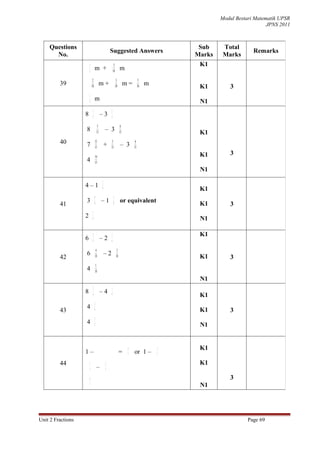 Modul Bestari Matematik UPSR
                                                                                                                       JPNS 2011



    Questions                                                                                Sub     Total
                                                 Suggested Answers                                               Remarks
      No.                                                                                   Marks    Marks
                       1                               3                                     K1
                       5        m +                   10        m
                            2                               3                   5
         39                10
                                         m+                10
                                                                     m=        10
                                                                                    m        K1         3
                       1
                       2        m                                                            N1
                            1                     2
                   8        3            –3       5

                                     5                           6
                   8                15
                                             – 3                15                           K1
         40        7
                                15
                                             +
                                                   5
                                                                – 3
                                                                           6
                                15                15                      15

                                14                                                           K1         3
                   4            15
                                                                                             N1
                                         1
                   4–1                   8                                                   K1
                                8                     1
                   3                     –1                     or equivalent                K1
         41                     8                     8                                                 3
                            7
                   2        8                                                                N1

                            2                     1                                          K1
                   6        9
                                         –2       6

                                 4                          3
                   6                         –2                                              K1
         42                     18                         18                                           3
                                 1
                   4            18
                                                                                             N1
                            3                     1
                   8                     –4
                            4                     4                                          K1
                                2
                   4                                                                         K1
         43                     4                                                                       3
                                1
                   4            2                                                            N1


                                                                      3                 3    K1
                   1–                                           =     7   or 1 –        7

         44            7                     3                                               K1
                       7
                                    –        7

                       4                                                                                3
                       7                                                                     N1




Unit 2 Fractions                                                                                               Page 69
 