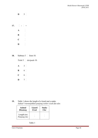 Modul Bestari Matematik UPSR
                                                                                 JPNS 2011


                                1
        D               5       4




            8       2
17.         9   -   3           =
                            1
        A                   9

                            2
        B                   9

                            4
        C                   9

                            5
        D                   9




                                    2
18.     Subtract 3                  5   from 10.
                            2
        Tolak 3             5
                                    daripada 10.

                                8
        A               3       5

                                1
        B               6       5

                                3
        C               6       5

                                3
        D               7       5




19.     Table 1 shows the length of a lizard and a snake.
        Jadual 1 menunjukkan panjang seekor cicak dan ular.

             Animal                        Lizard   Snake
            Binatang                       Cicak     Ular

         Length (m)                           1       3
         Panjang (m)                          8       4




                                        Table 1

Unit 2 Fractions                                                         Page 46
 