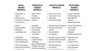 Unit 2 Framework and models detailed notes.pptx