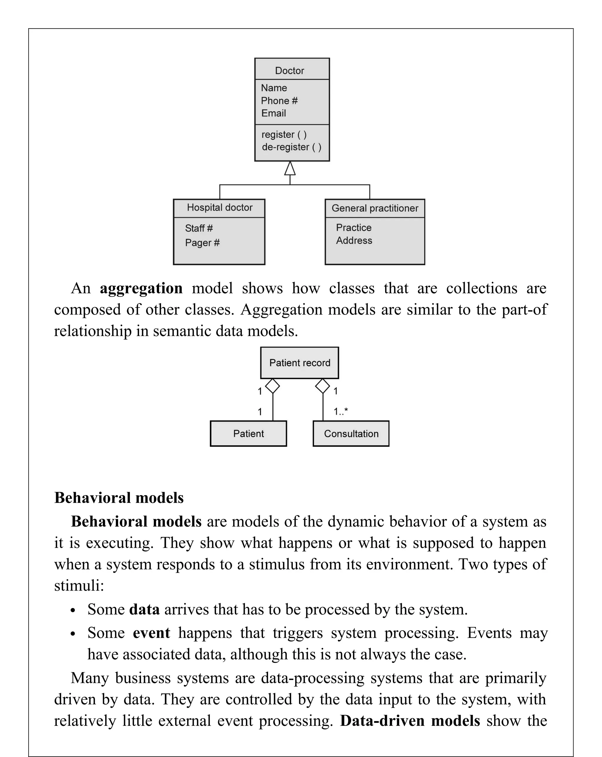 An aggregation model shows how classes that are collections are
composed of other classes. Aggregation models are similar to the part-of
relationship in semantic data models.
Behavioral models
Behavioral models are models of the dynamic behavior of a system as
it is executing. They show what happens or what is supposed to happen
when a system responds to a stimulus from its environment. Two types of
stimuli:
 Some data arrives that has to be processed by the system.
 Some event happens that triggers system processing. Events may
have associated data, although this is not always the case.
Many business systems are data-processing systems that are primarily
driven by data. They are controlled by the data input to the system, with
relatively little external event processing. Data-driven models show the
 