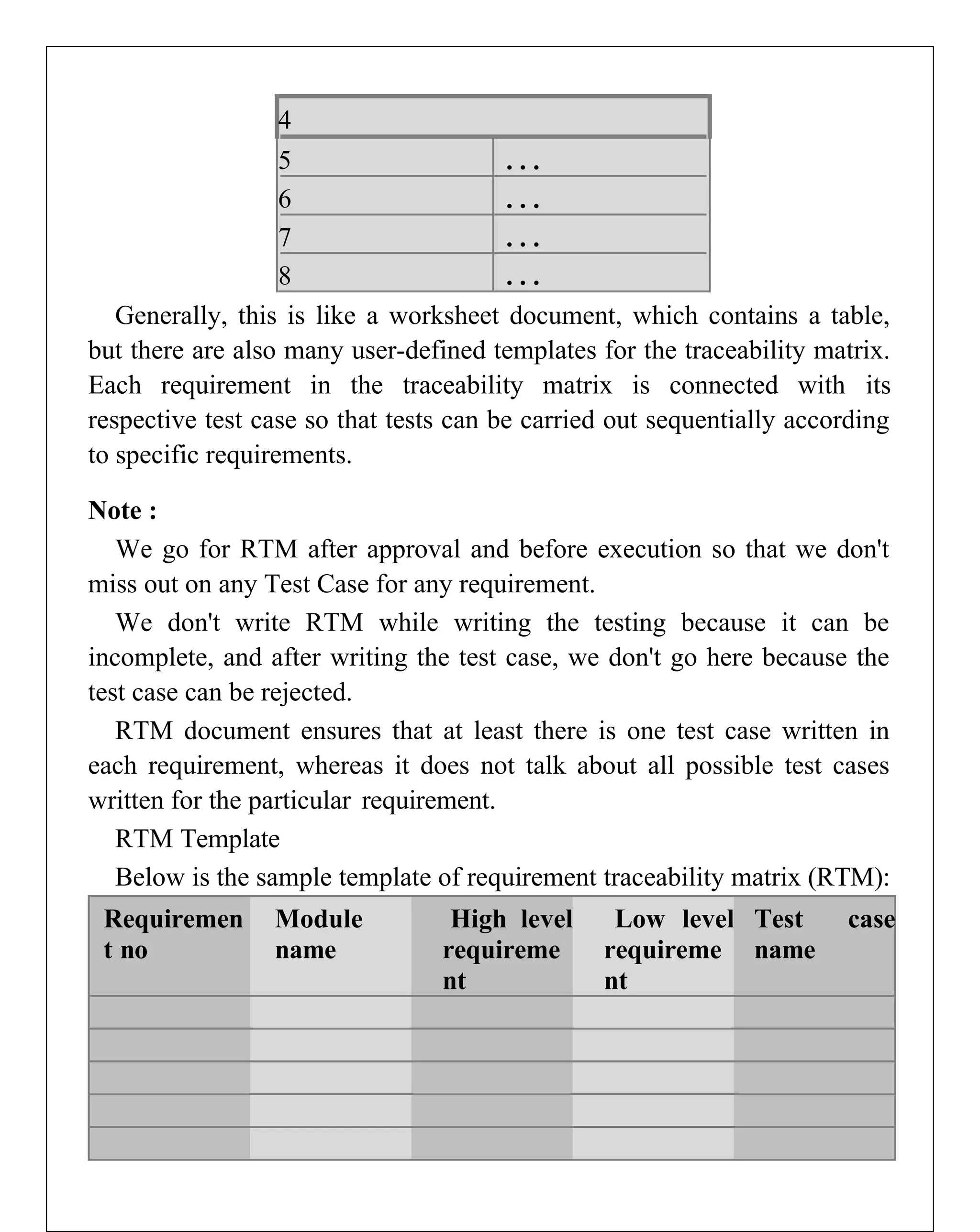 4
5 . . .
6 . . .
7 . . .
8 . . .
Generally, this is like a worksheet document, which contains a table,
but there are also many user-defined templates for the traceability matrix.
Each requirement in the traceability matrix is connected with its
respective test case so that tests can be carried out sequentially according
to specific requirements.
Note :
We go for RTM after approval and before execution so that we don't
miss out on any Test Case for any requirement.
We don't write RTM while writing the testing because it can be
incomplete, and after writing the test case, we don't go here because the
test case can be rejected.
RTM document ensures that at least there is one test case written in
each requirement, whereas it does not talk about all possible test cases
written for the particular requirement.
RTM Template
Below is the sample template of requirement traceability matrix (RTM):
Requiremen
t no
Module
name
High level
requireme
nt
Low level
requireme
nt
Test case
name
 