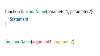 function in php like control loop and its uses | PPTX