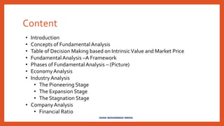 Content
• Introduction
• Concepts of Fundamental Analysis
• Table of Decision Making based on IntrinsicValue and Market Price
• Fundamental Analysis –A Framework
• Phases of Fundamental Analysis – (Picture)
• EconomyAnalysis
• Industry Analysis
• The Pioneering Stage
• The Expansion Stage
• The Stagnation Stage
• CompanyAnalysis
• Financial Ratio
SHAIK MOHAMMAD IMRAN
 