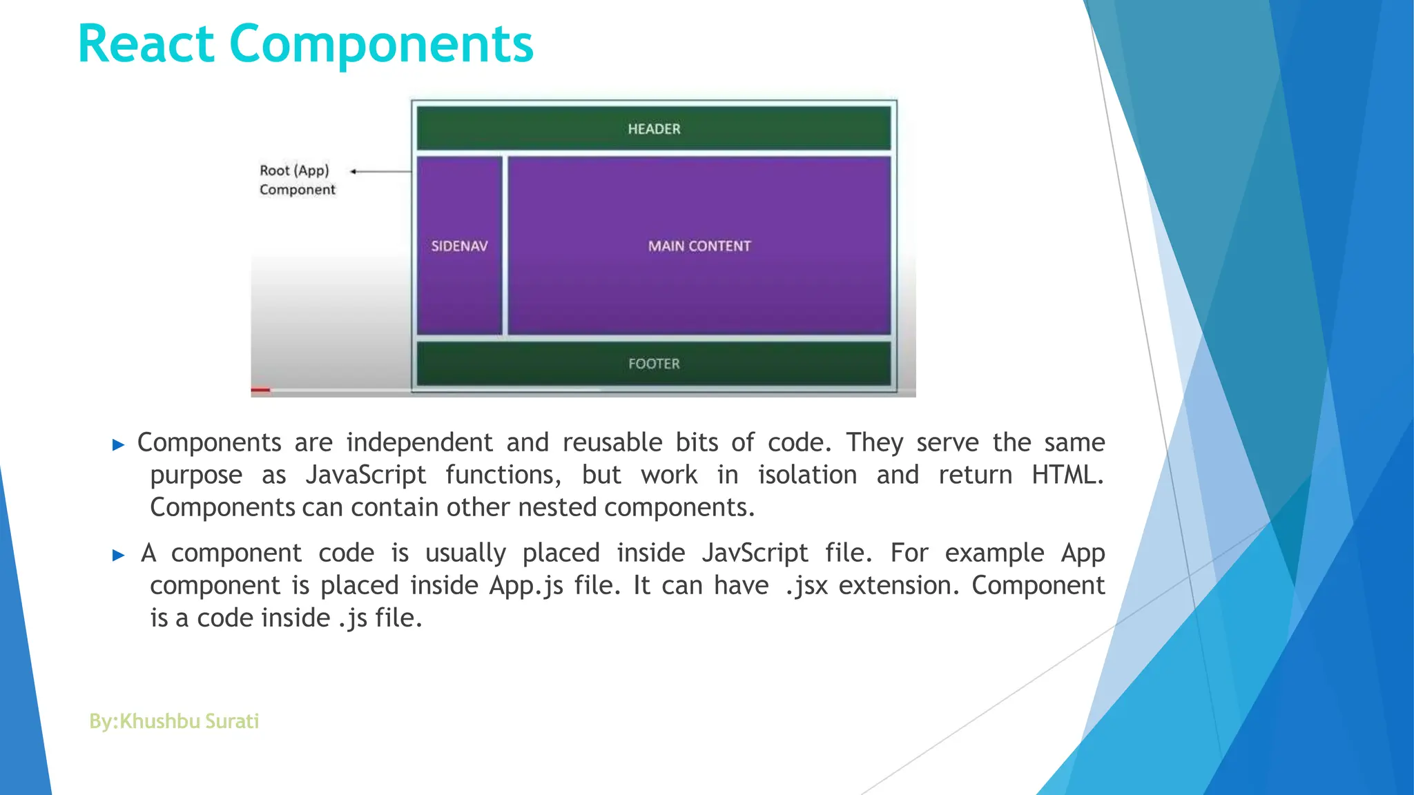 React Components
▶ Components are independent and reusable bits of code. They serve the same
purpose as JavaScript functions, but work in isolation and return HTML.
Components can contain other nested components.
▶ A component code is usually placed inside JavScript file. For example App
component is placed inside App.js file. It can have .jsx extension. Component
is a code inside .js file.
By:Khushbu Surati
 