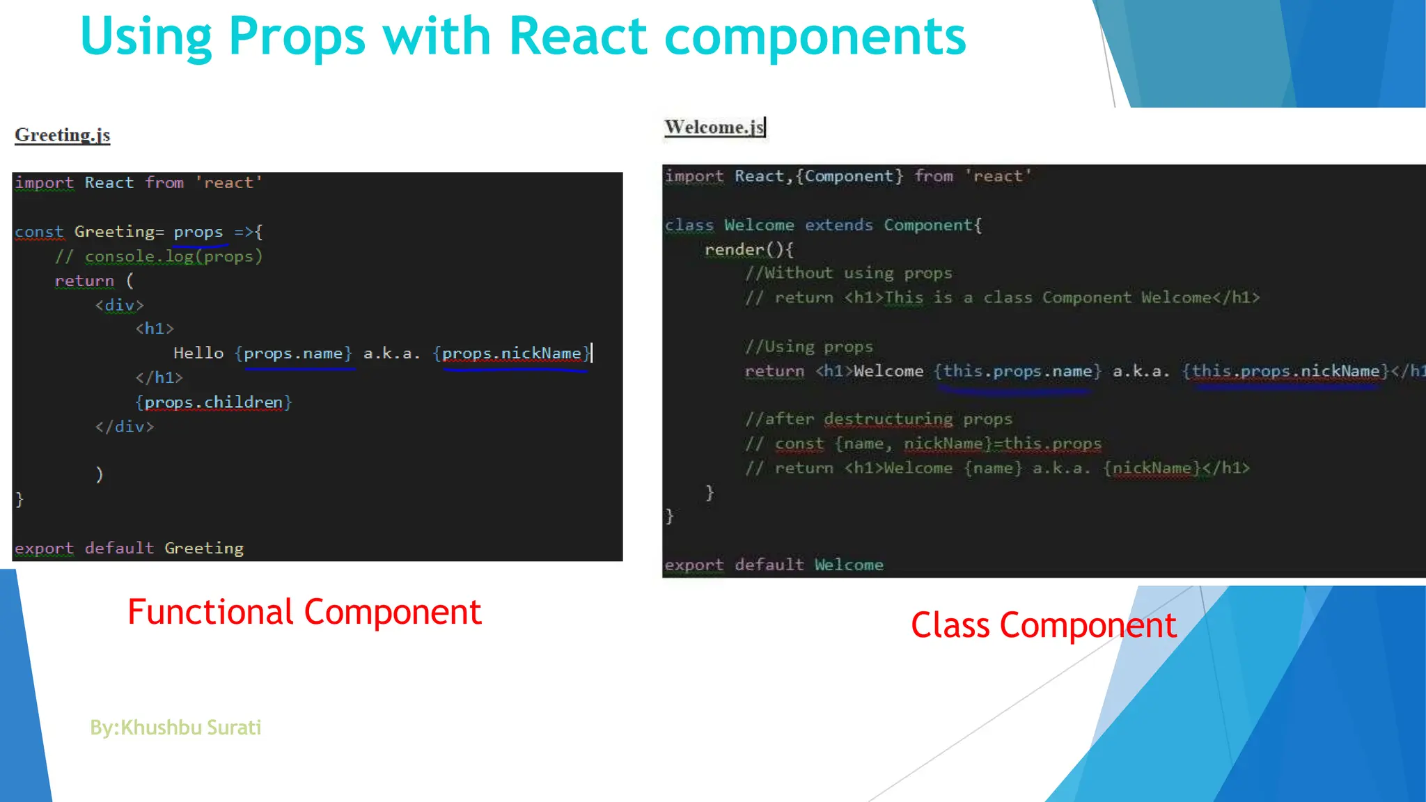 Using Props with React components
Functional Component Class Component
By:Khushbu Surati
 