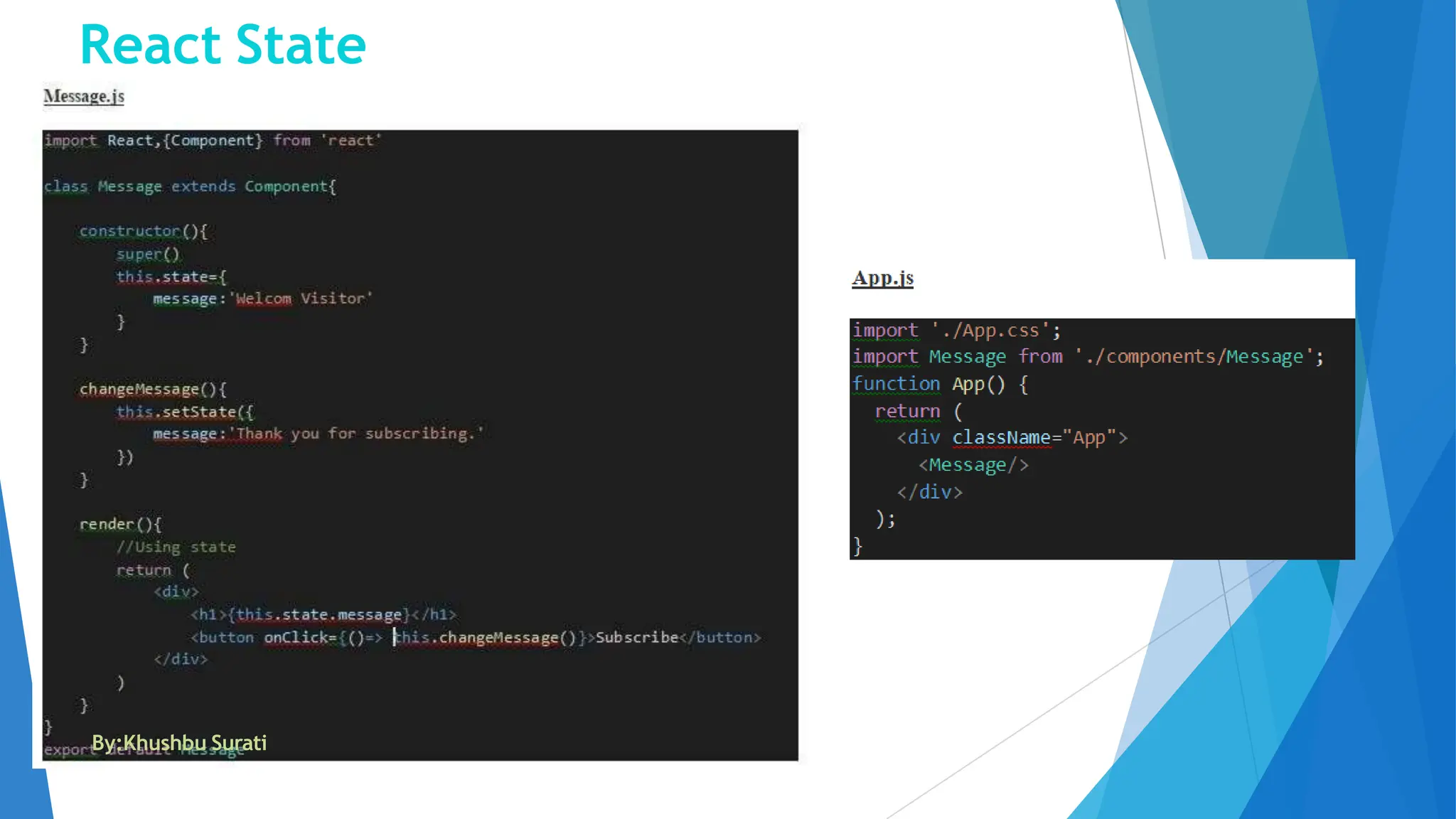 React State
By:Khushbu Surati
 