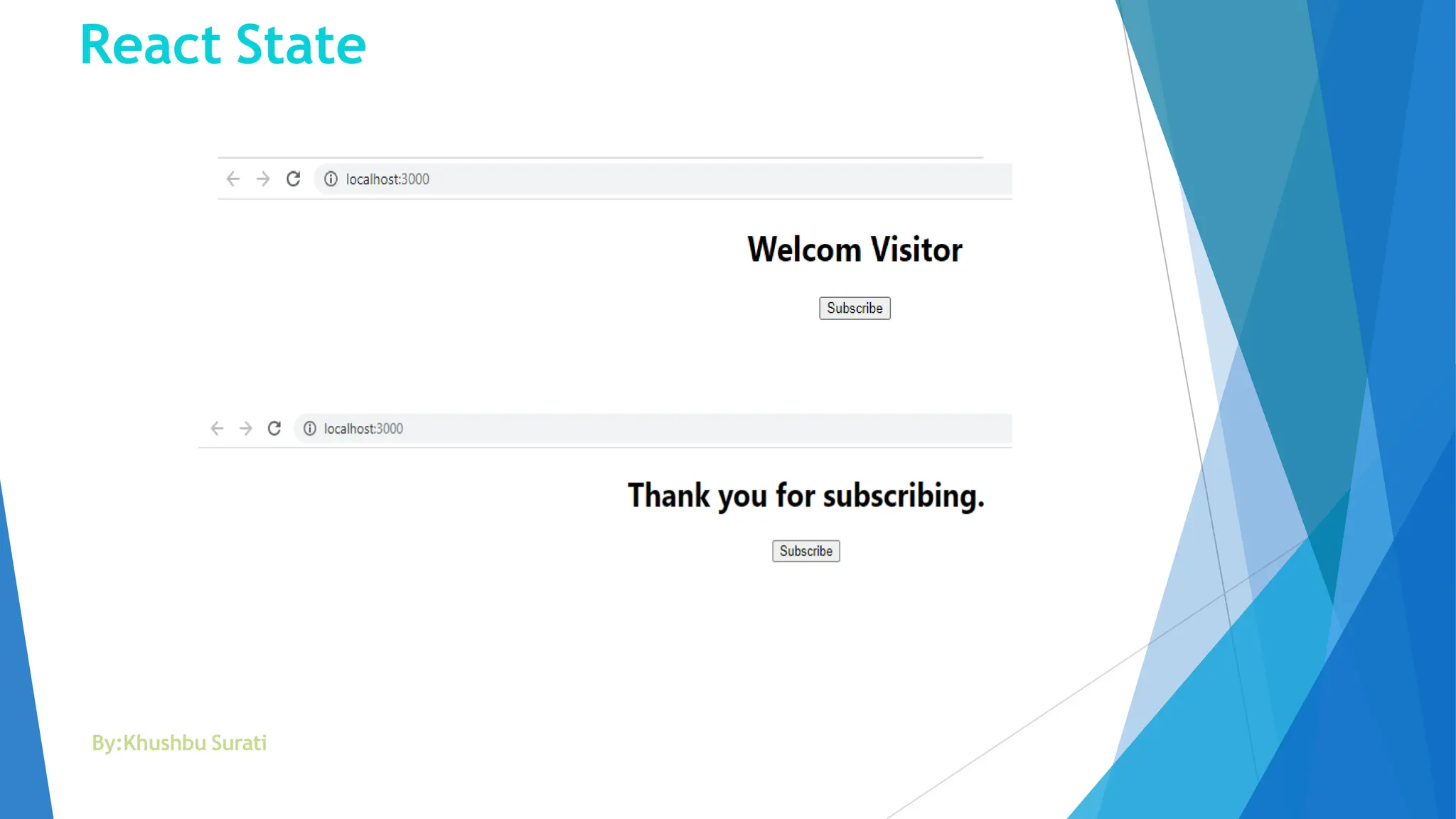 React State
By:Khushbu Surati
 