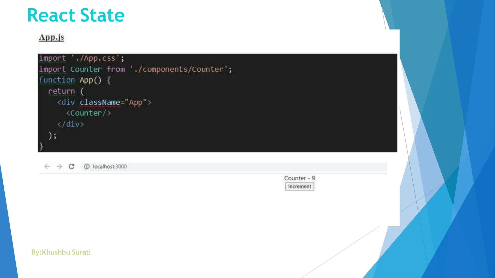 React State
By:Khushbu Surati
 