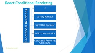 Unit 2 Fundamentals of React -------.pptx