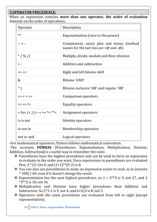 Unit_2_DATA_EXPRESSIONS_STATEMENTS_Python.pdf
