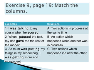 Examples Situations.
1. I was talking to my
cousin when he scored.
A. Two actions in progress at
the same time
2. When I passed the test,
my dad gave me the rest of
the money
B. An action which
happened when another was
in progress
3. As mum was putting my
things in my school bag, I
was getting more and
more upset.
C. Two actions which
happened ine after the other.
 