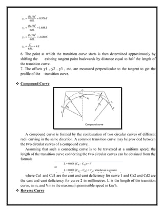 Compound Offsets Unit 2 Geometric Design of railway .pdf