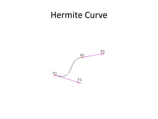 Hermite Curve
 